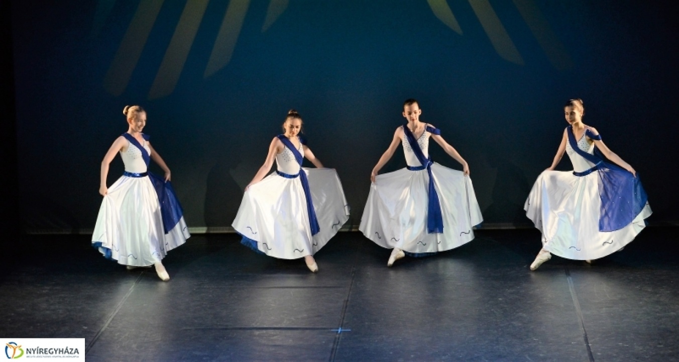 Jótékonysági balett előadás Balkányban