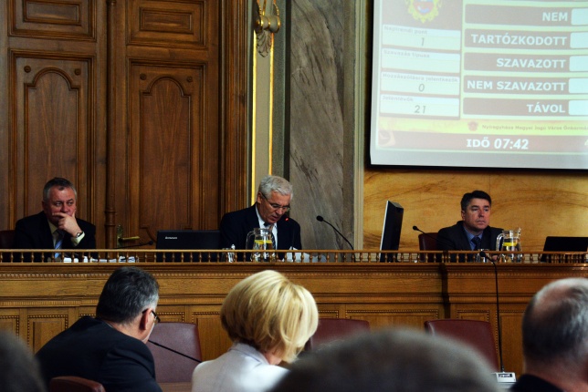 Napirenden a költségvetés