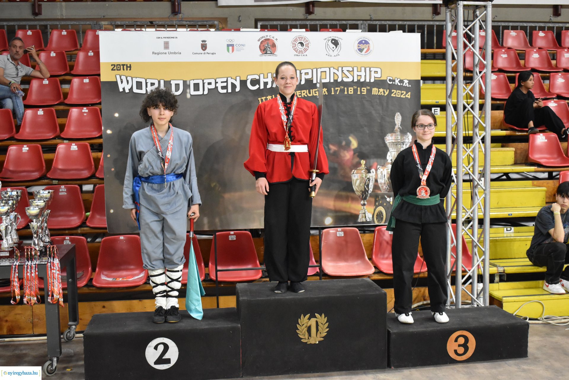 20th World Open Championship