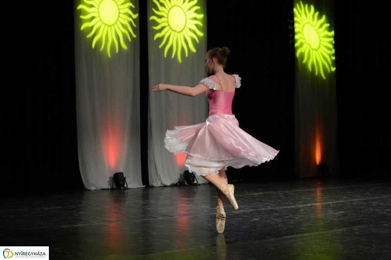 Primavera balettegyüttes a VMKK-ban