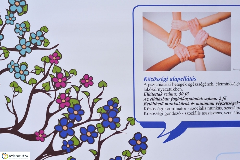 Szociális Munka Világnapjag