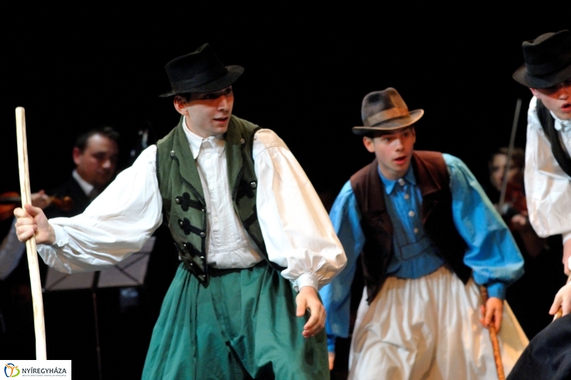 Formák, Hangok, Forgások - gálaműsor