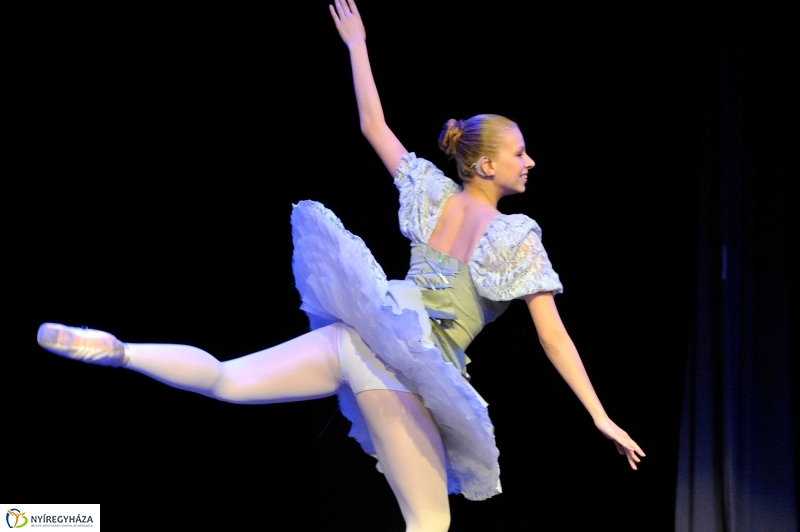 Formák, Hangok, Forgások - gálaműsor