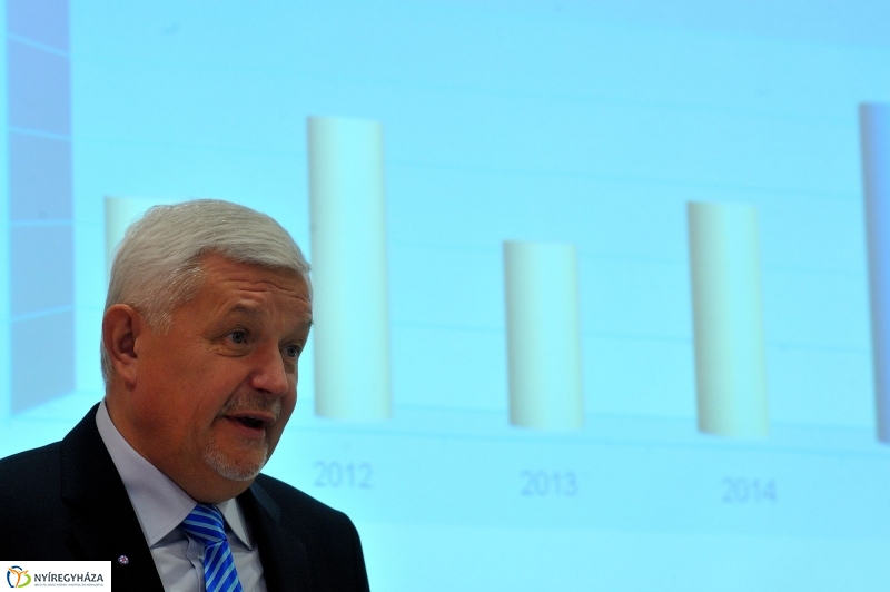 Támogatott sportolók