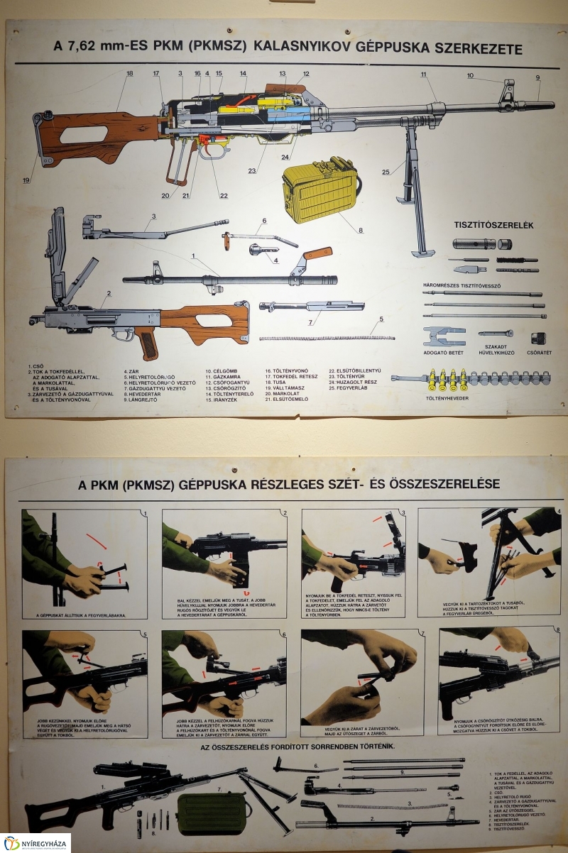 Fegyverkiállítás a múzeumban