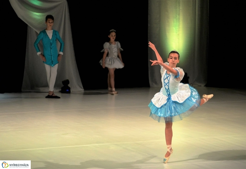 A Qn-Balett évzáró vizsgaelőadásából