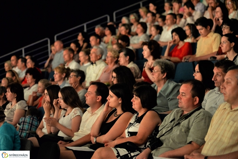A Qn-Balett évzáró vizsgaelőadásából