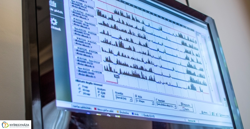 Digitális segélyhívók