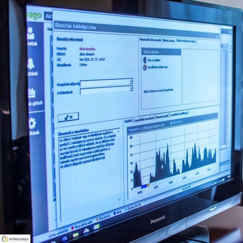 Digitális segélyhívók