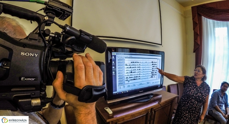 Digitális segélyhívók