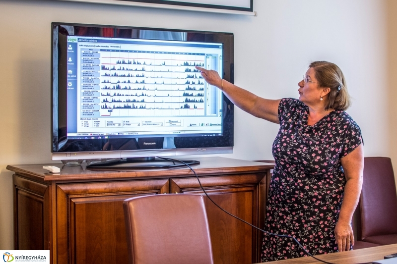 Digitális segélyhívók