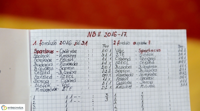 Szurkolói ankét a Szparinál