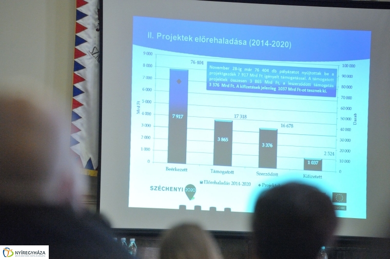 Közel a segítség konferencia - fotó Szarka Lajos