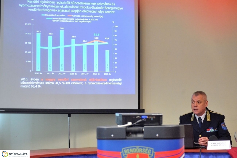 MRFK évértékelő - fotó Szarka Lajos