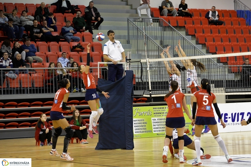 Fatum Nyíregyháza-Budaörs 3-0