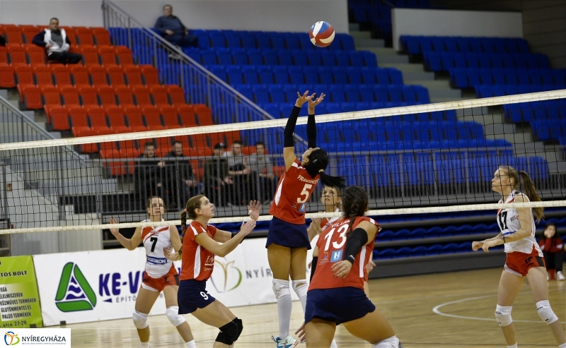 Fatum Nyíregyháza-Budaörs 3-0