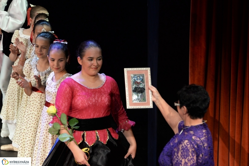 A Qn-Balett évzárója 2