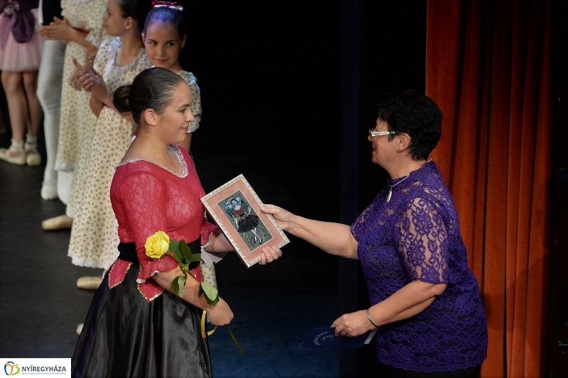 A Qn-Balett évzárója 2