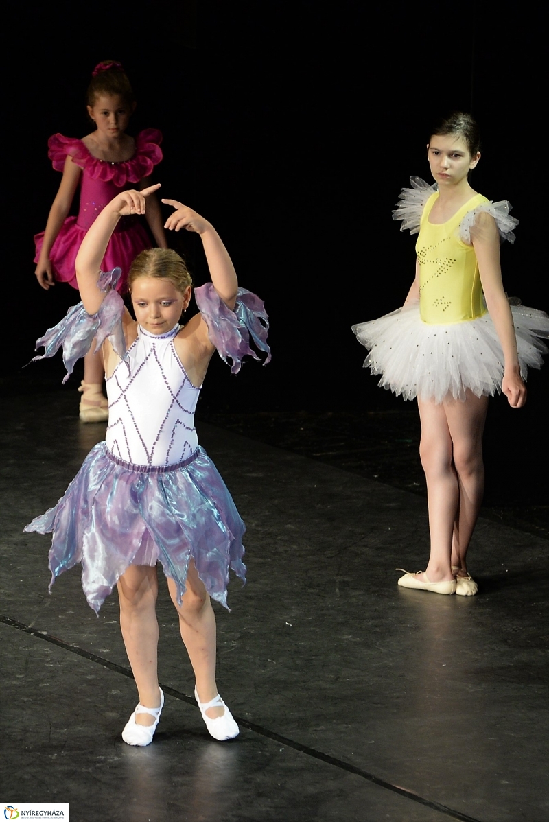 A Qn-Balett évzárója 1