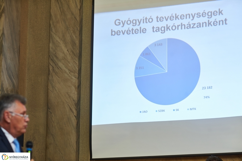 Városi Közgyűlés 20180531 - fotó Szarka Lajos