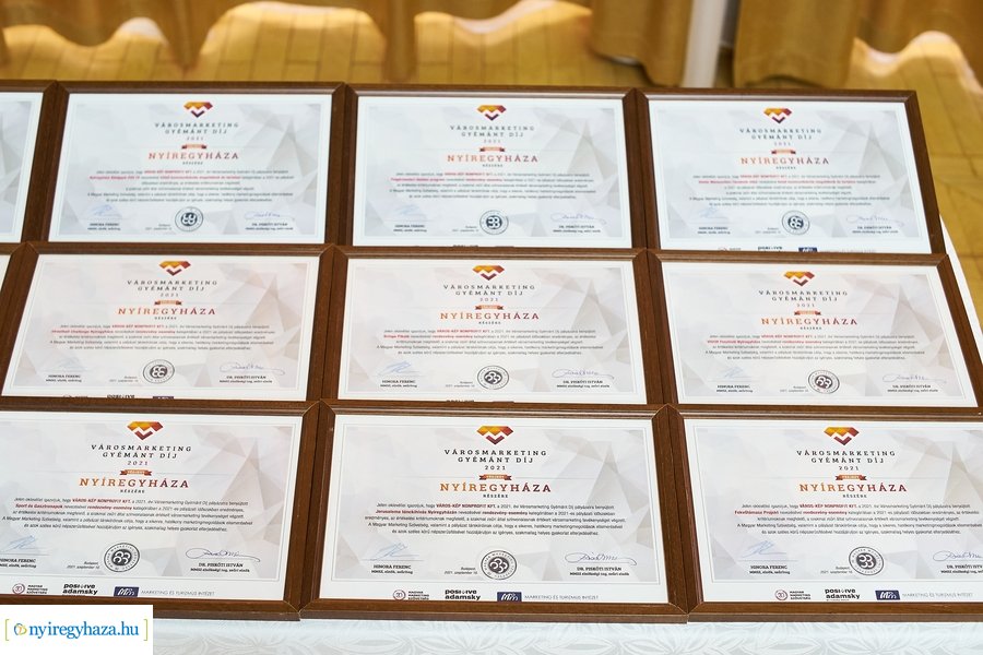 Az Év Marketing Fővárosa 2021 Nyíregyháza