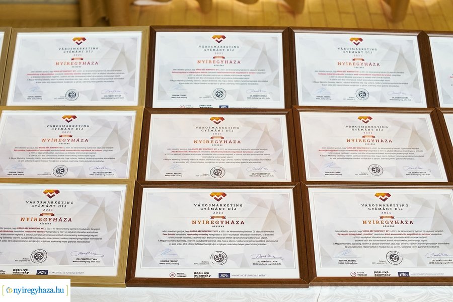 Az Év Marketing Fővárosa 2021 Nyíregyháza