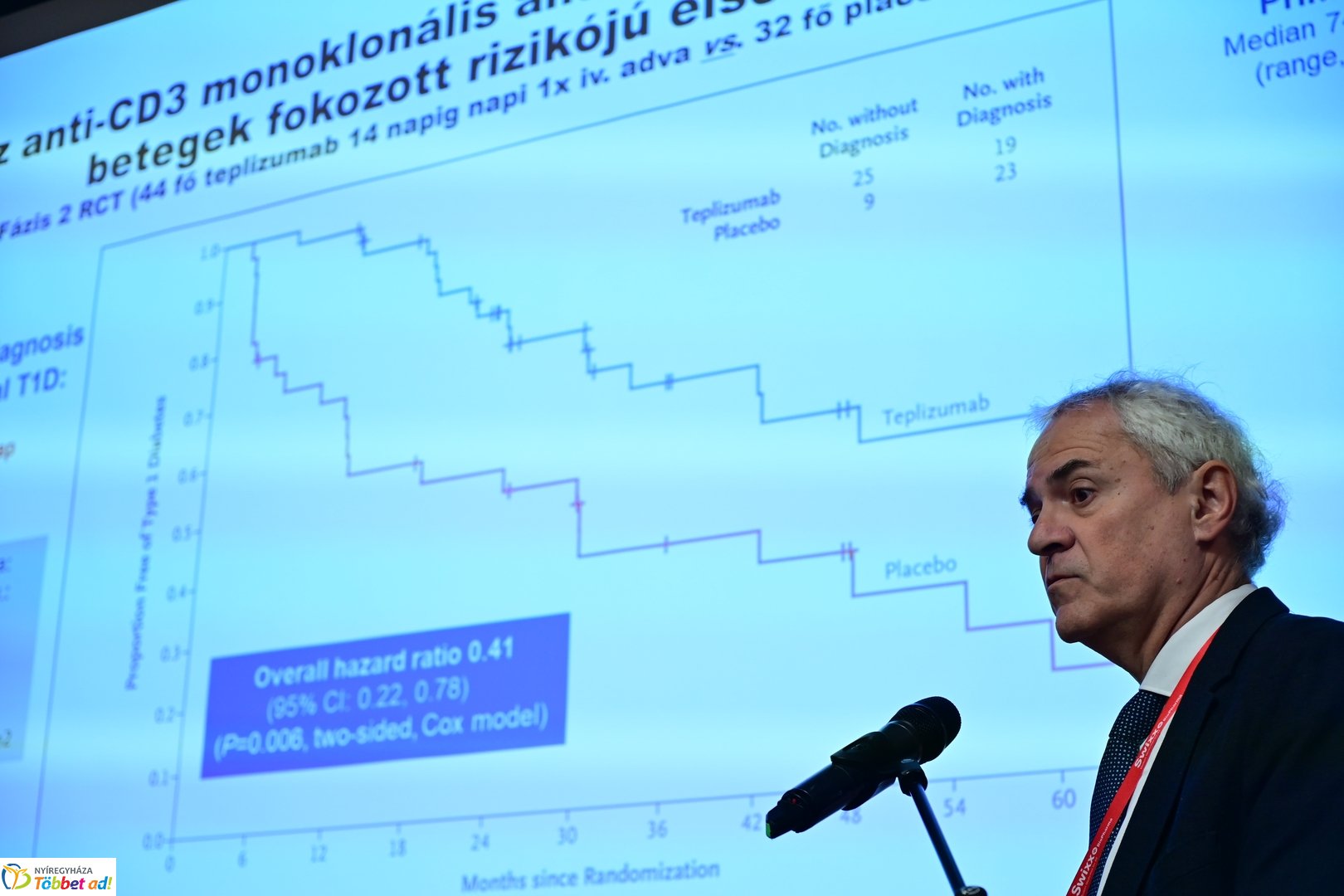 Belgyógyász kongresszus ülése 2025 novemberében