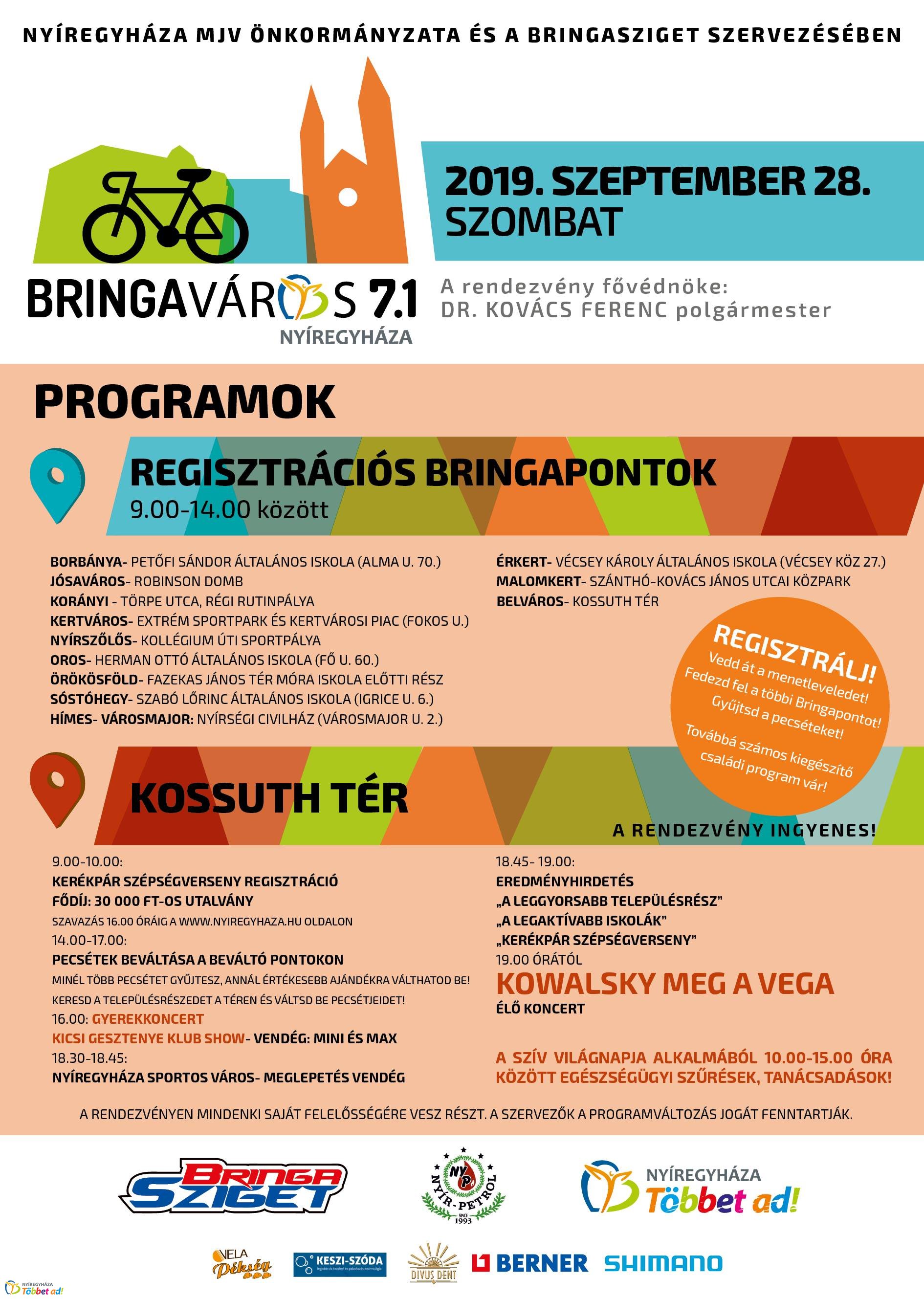 Bringaváros 7.1 – Hasznos infók