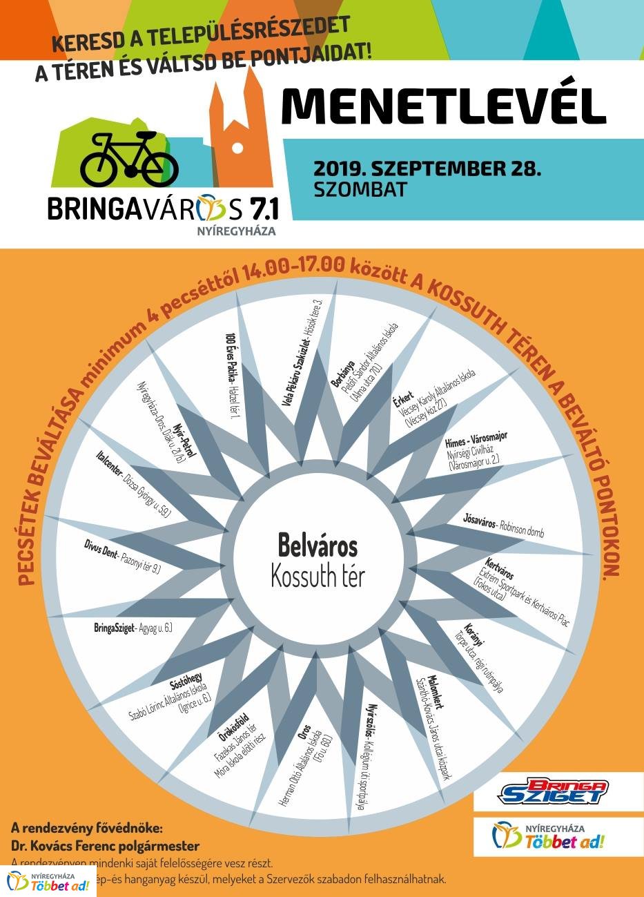 Bringaváros 7.1 – Hasznos infók