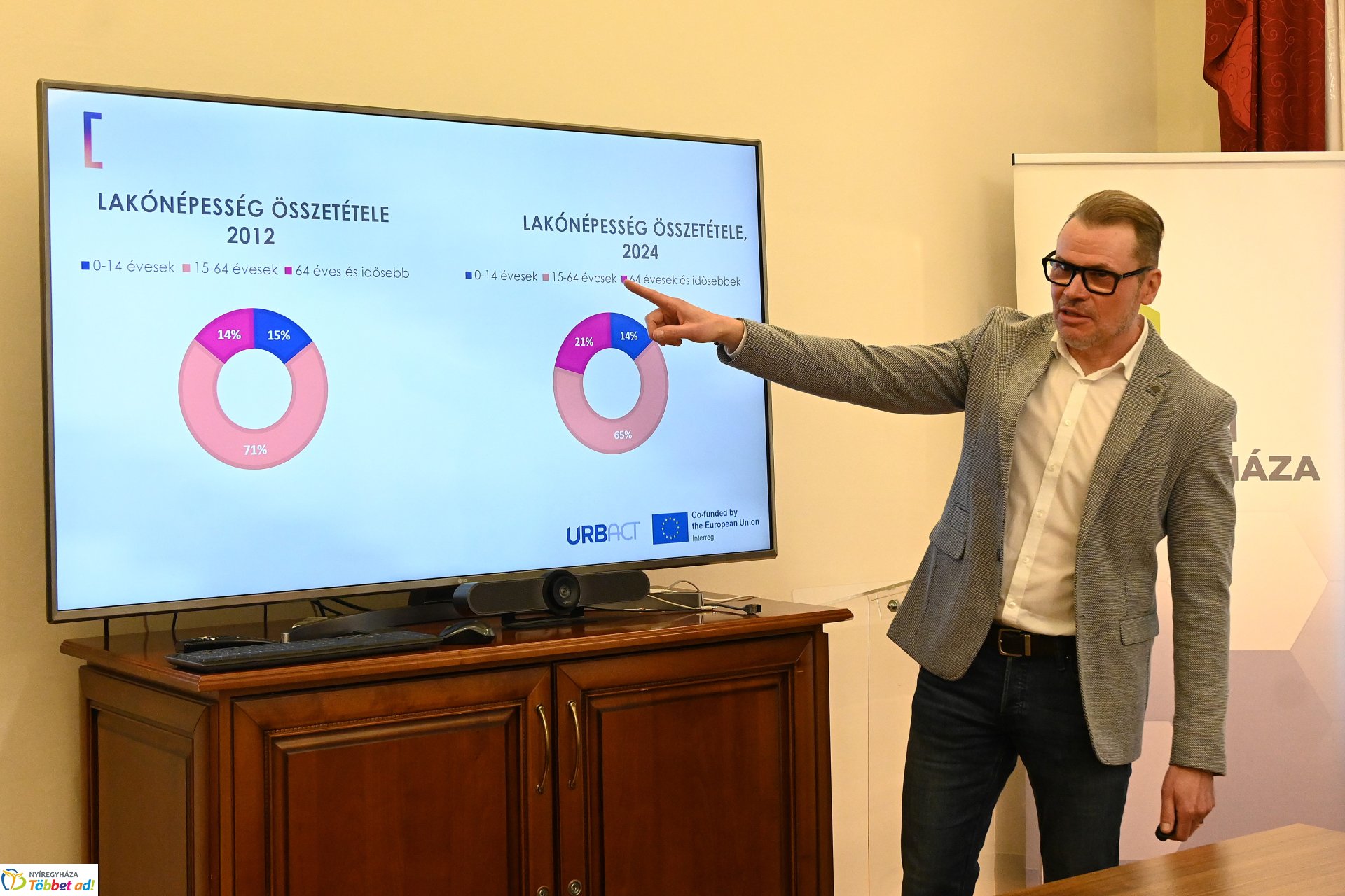 C 4TALENT projektzáró