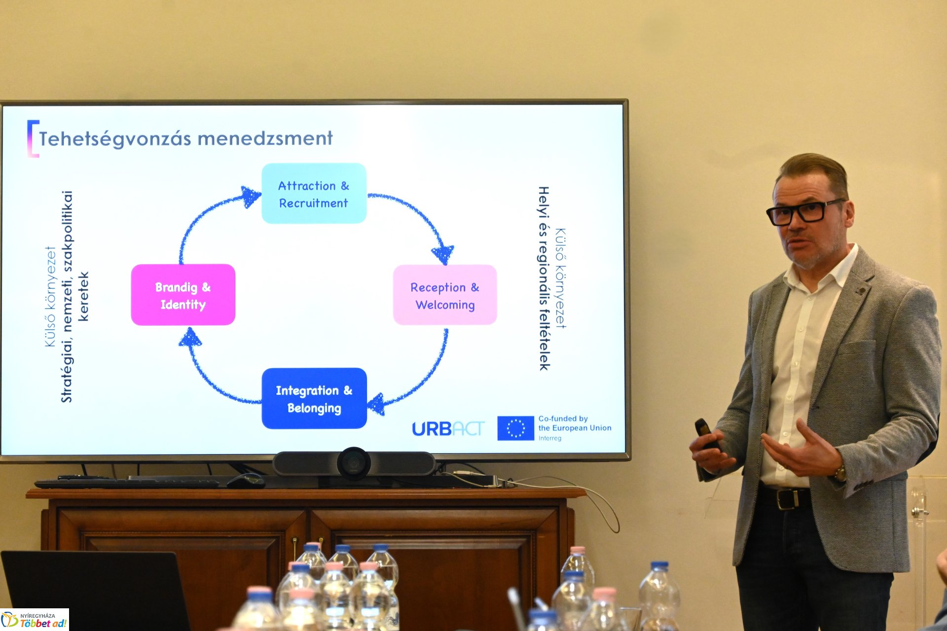 C 4TALENT projektzáró