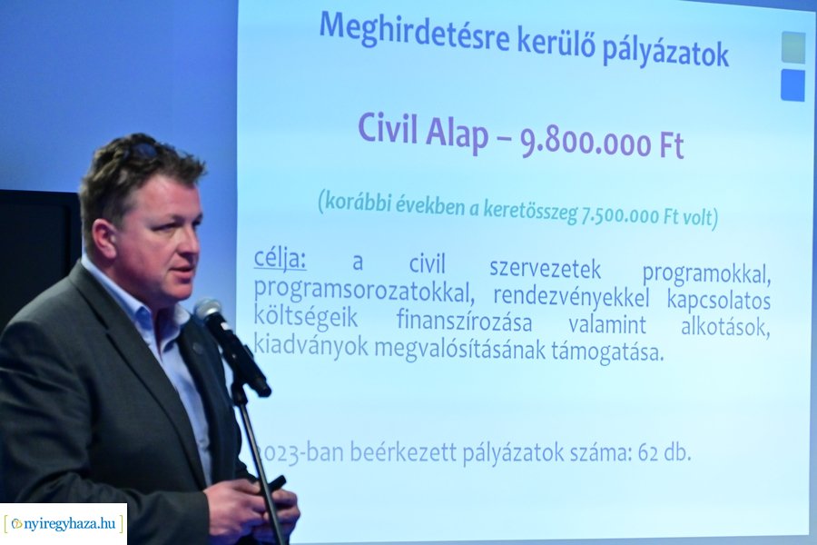 Civil Fórum 20240226