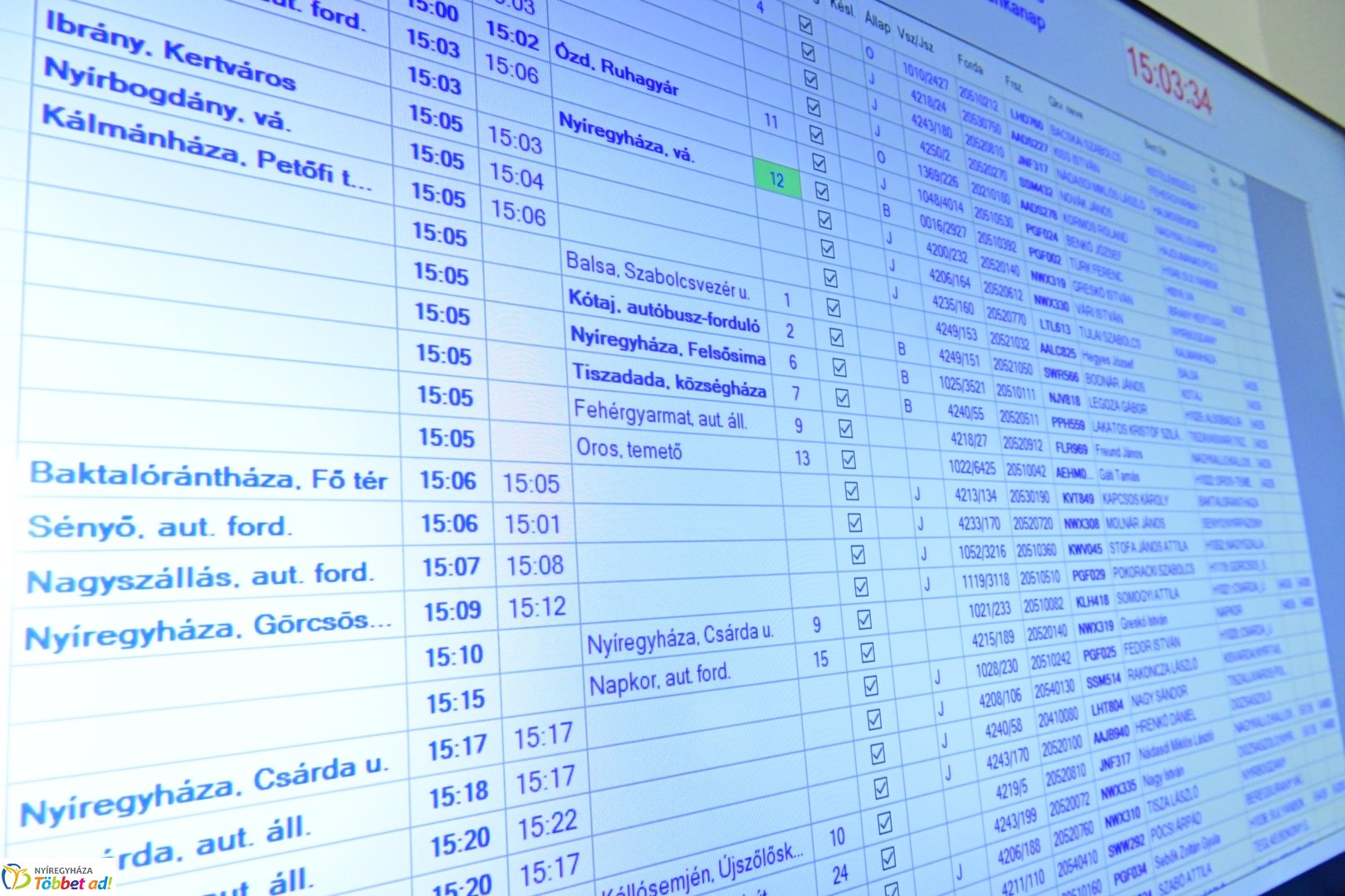 CIVINET konferencia Nyíregyházán - 2025