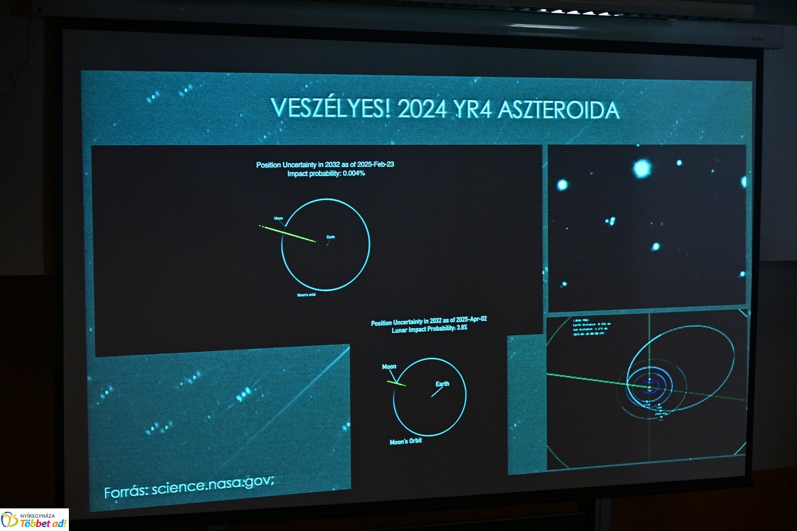 Csillagászok az egyetemen 2025 áprilisában