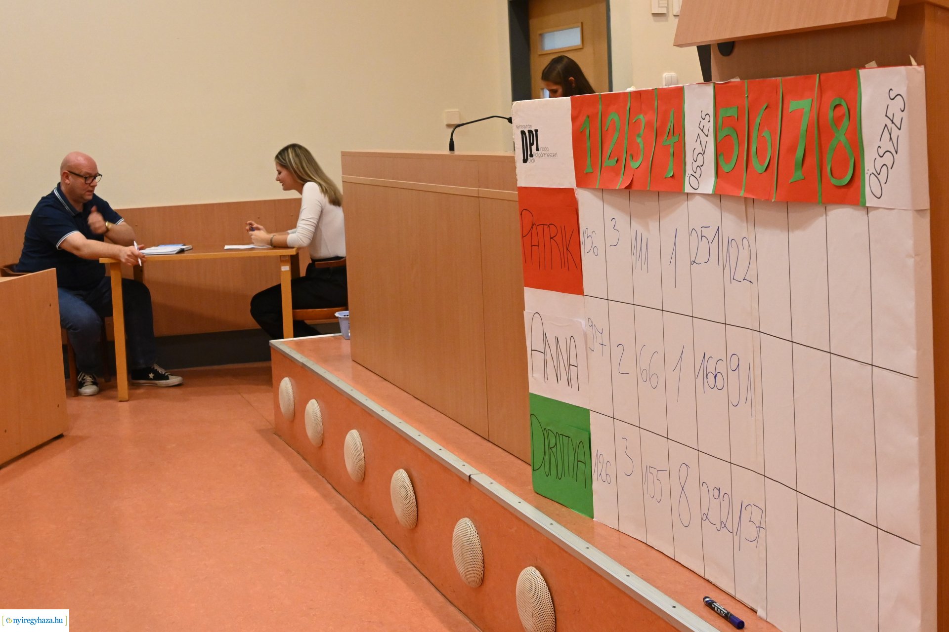 Diákpolgármester választás 2024.