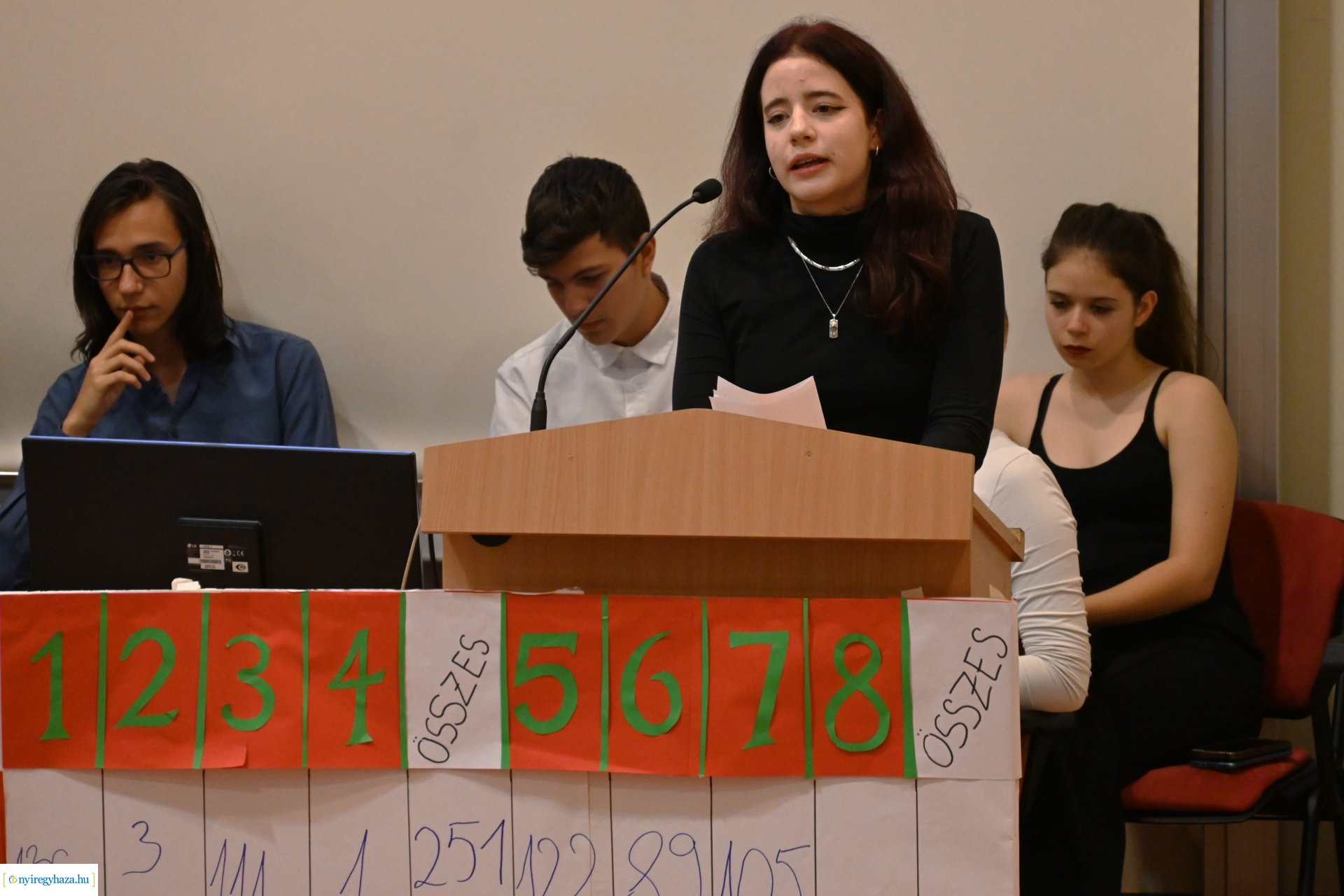 Diákpolgármester választás 2024.