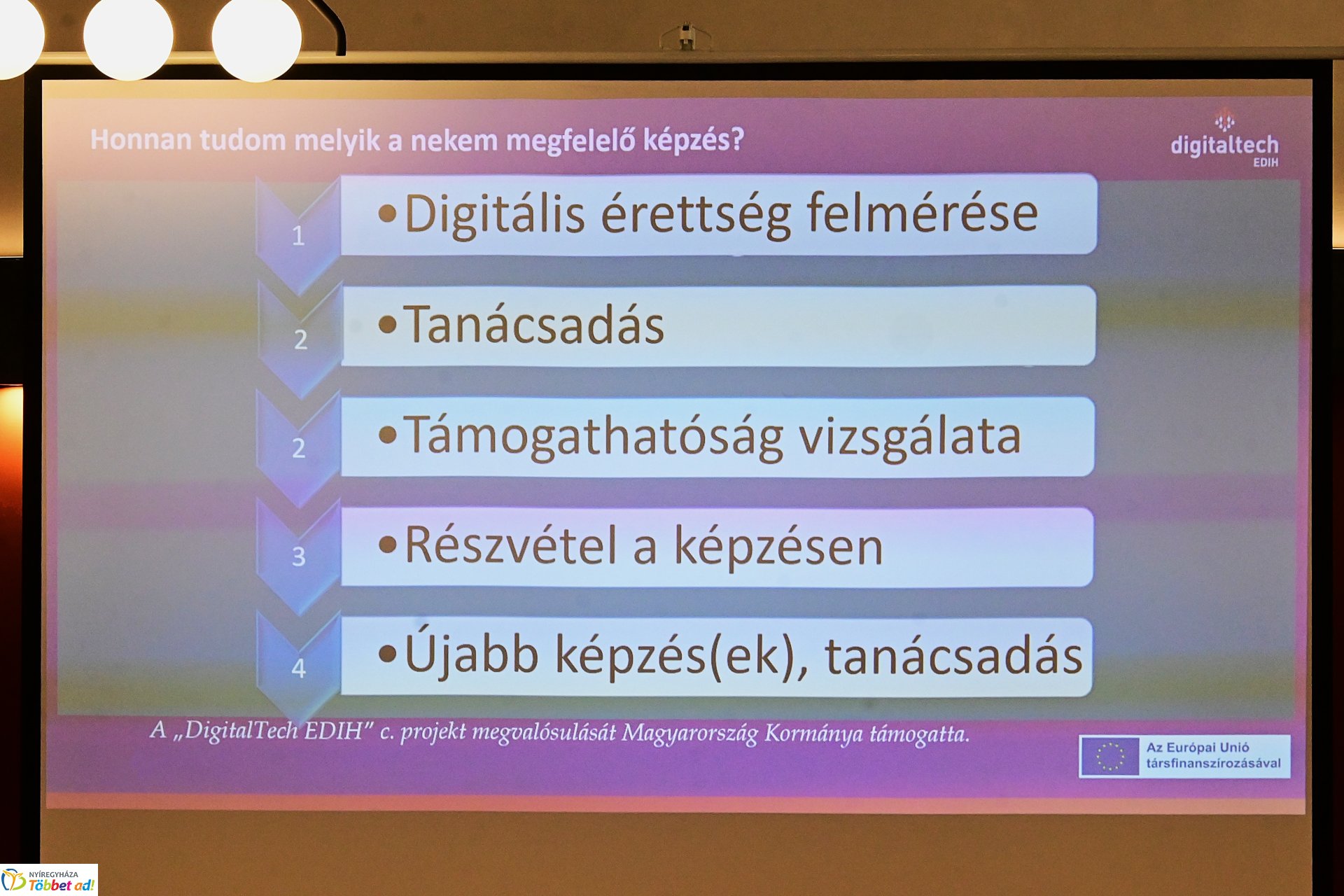 Digifeszt szakmai nap a TÉR Központban