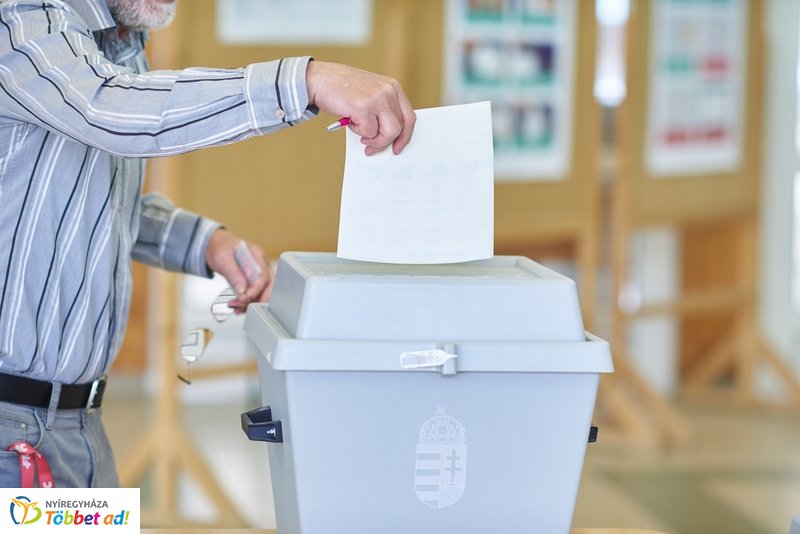 Európai Parlamenti Választások 2019