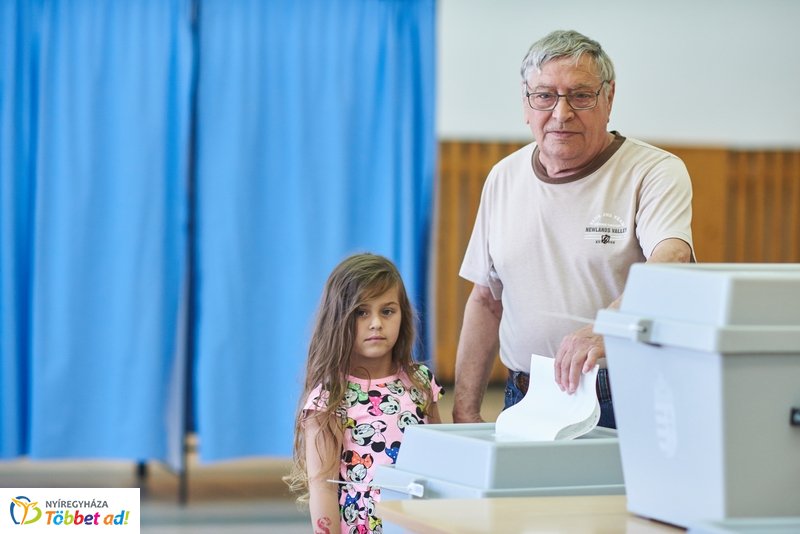 Európai Parlamenti Választások 2019