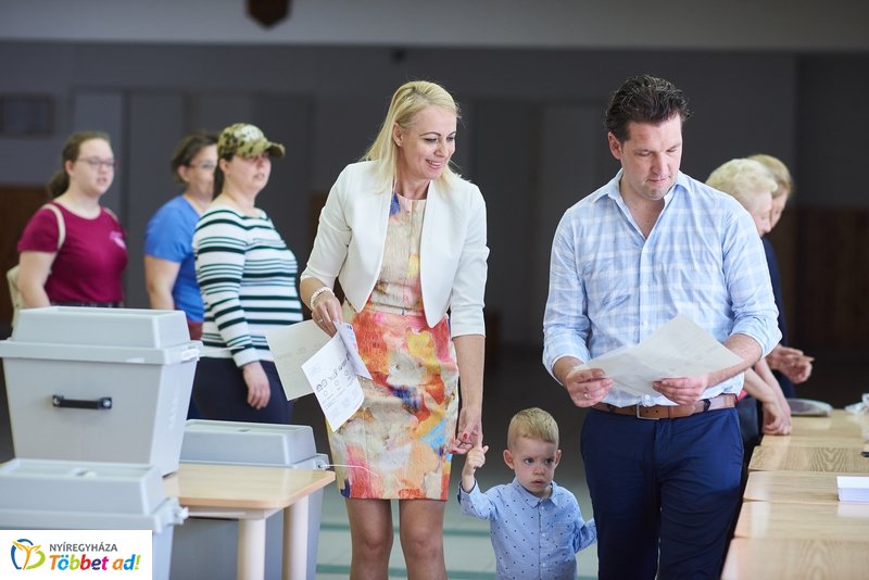 Európai Parlamenti Választások 2019