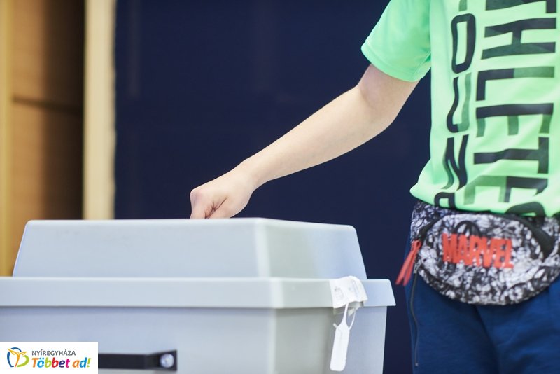 Európai Parlamenti Választások 2019