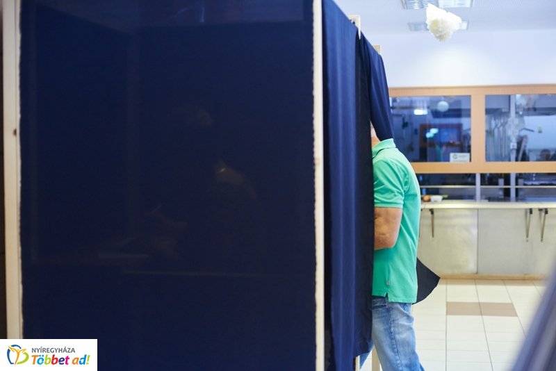 Európai Parlamenti Választások 2019