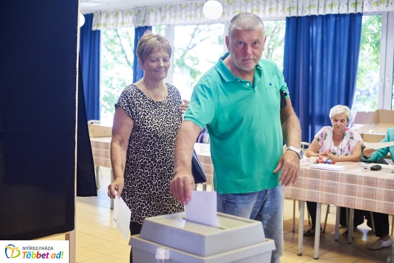 Európai Parlamenti Választások 2019