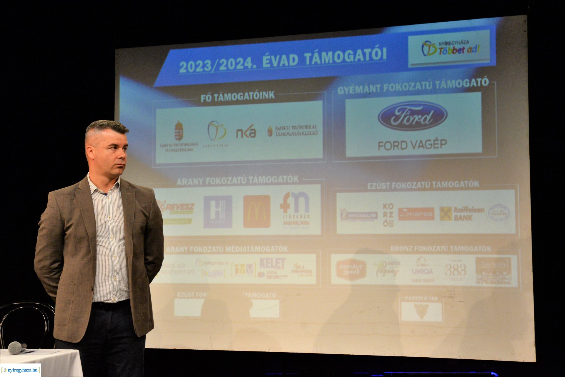 Évadnyitó társulati ülés a Móricz Zsigmond Színházban 2023