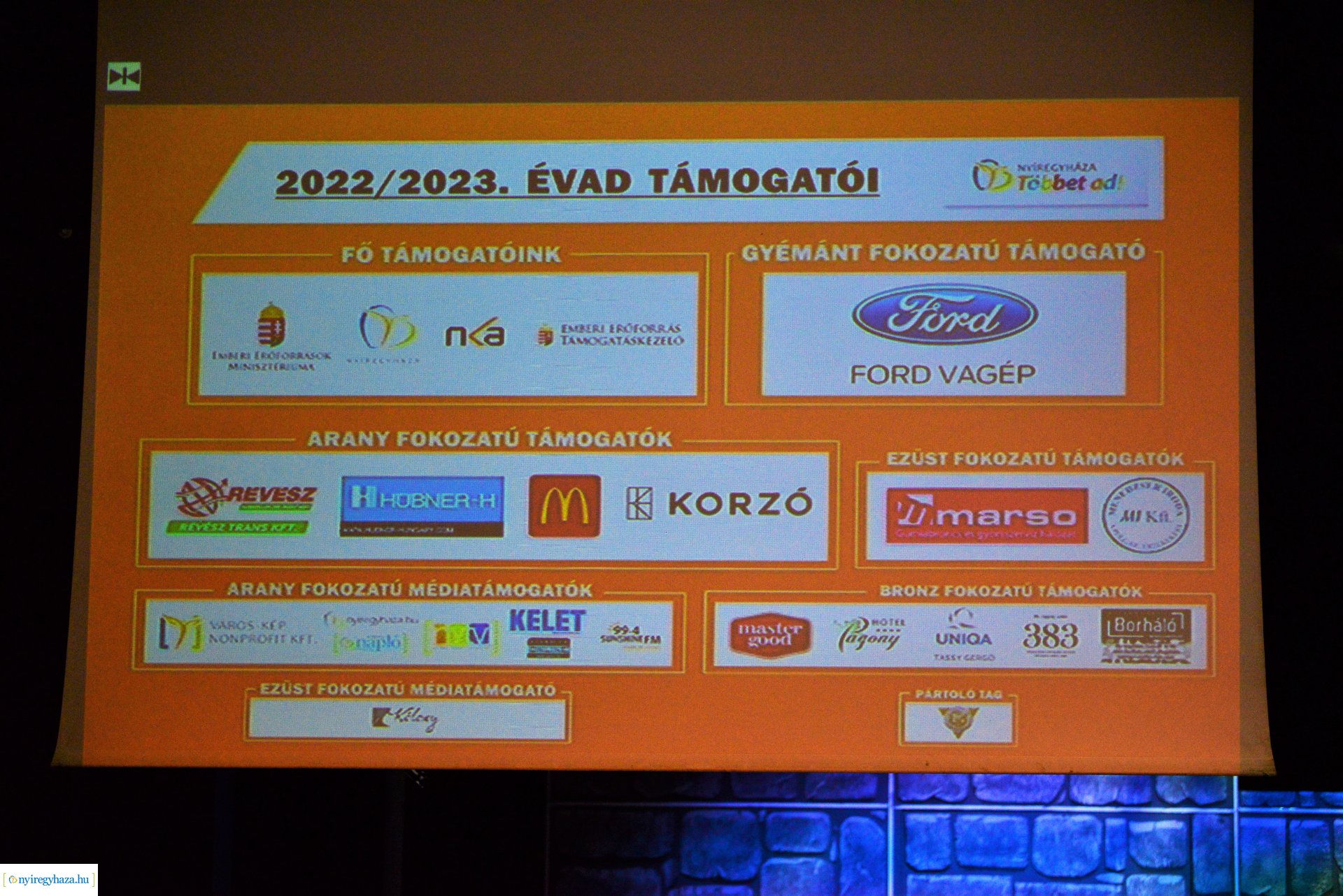 Évadnyitó társulati ülés_2022