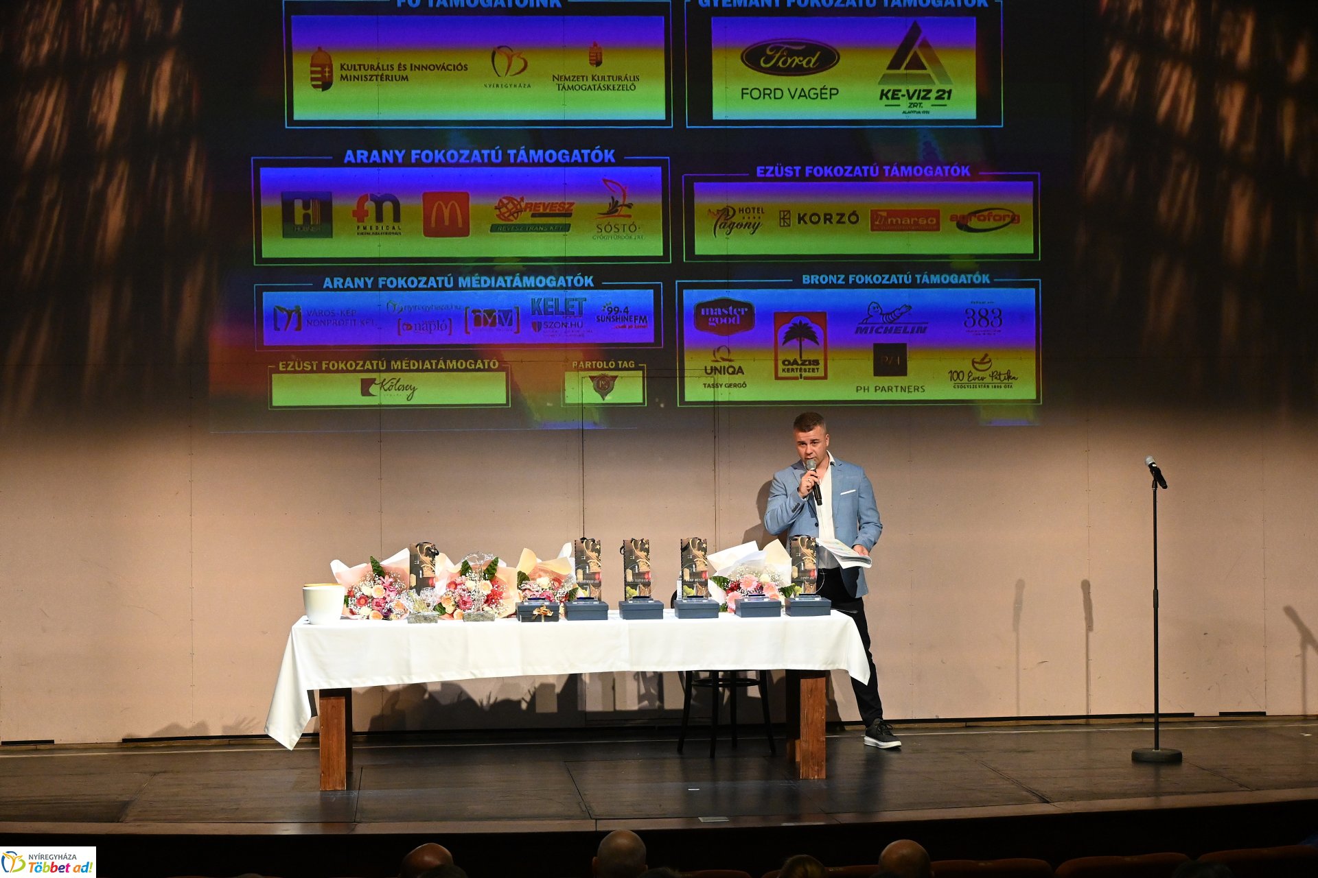 Évadzáró a Móricz Zsigmond Színházban 2025.