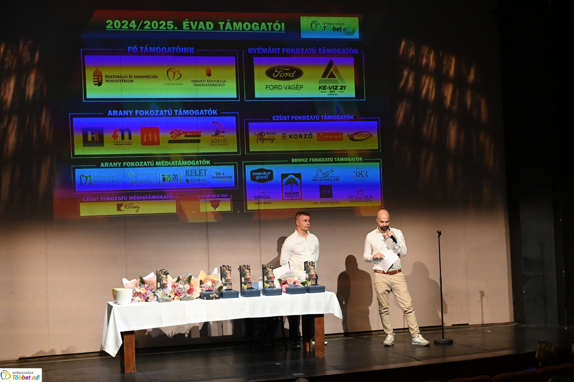 Évadzáró a Móricz Zsigmond Színházban 2025.