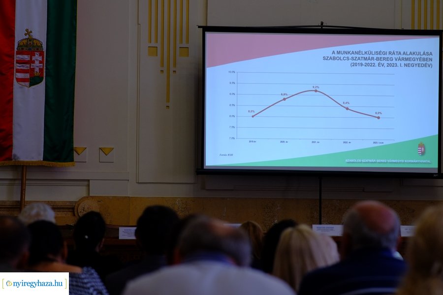 Foglalkoztatási konferencia a Megyeházán 20230621