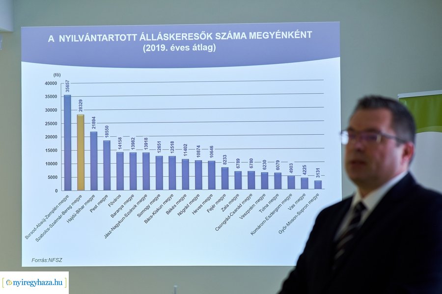Foglalkoztatási Paktum 20201027