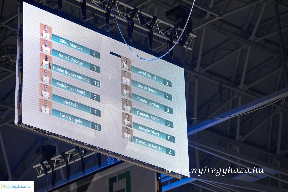 Hübner-Nyíregyháza BS - Vasas Akadémia kosárlabda